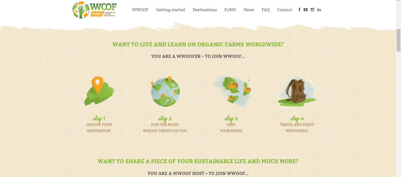 wwoof steps